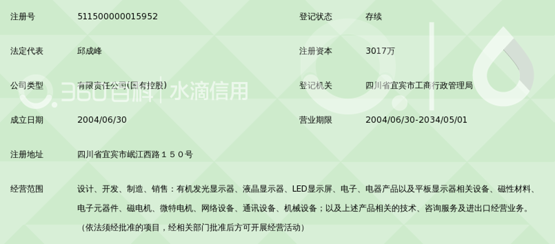 盈泰光电